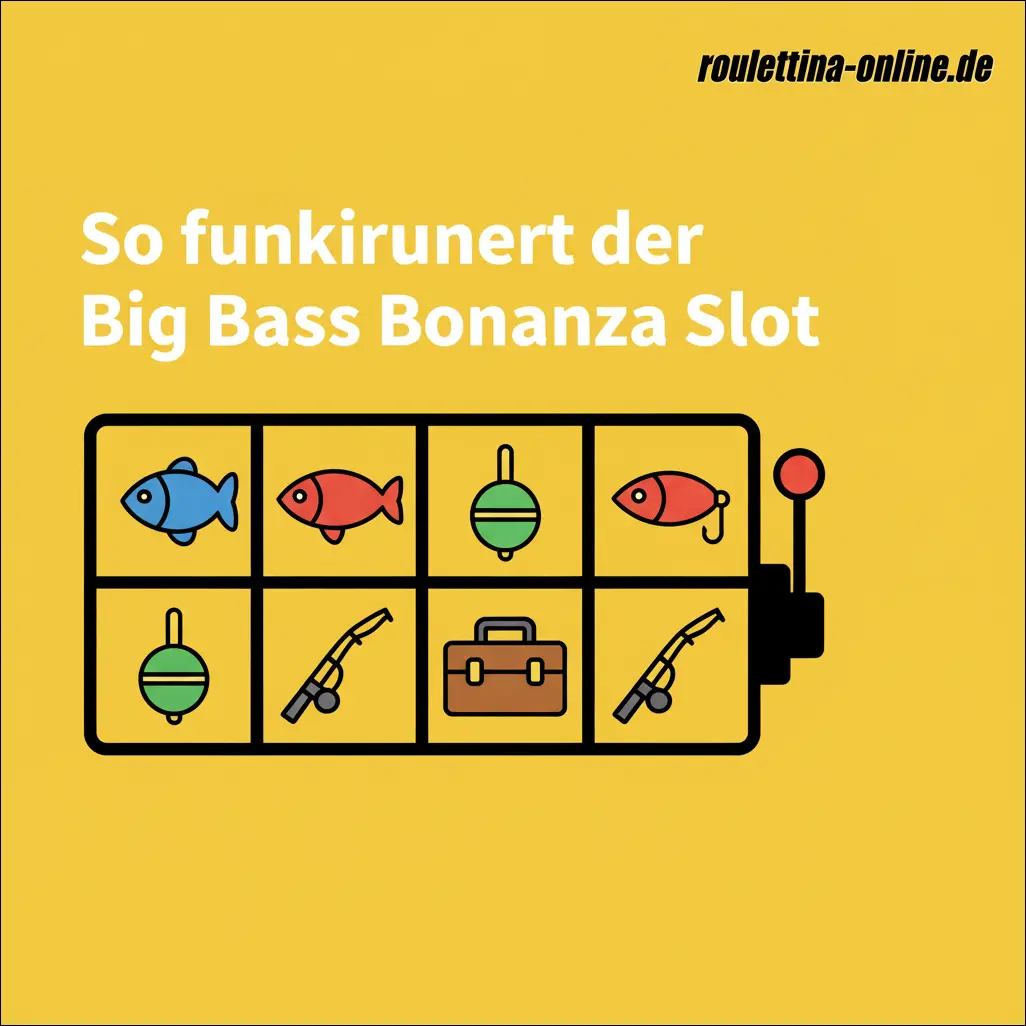 So funktioniert der Slot