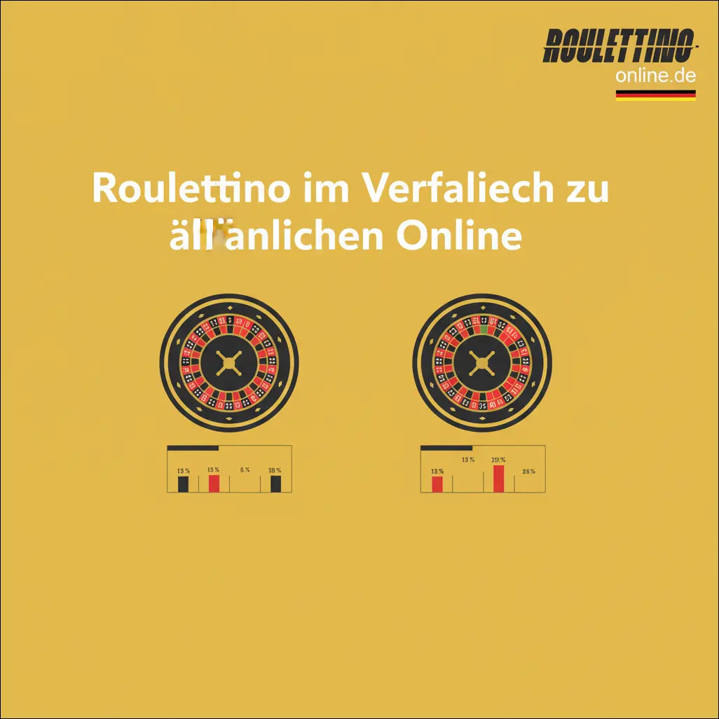 Roulettino im Vergleich